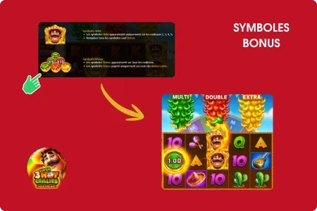 Symboles Bonus dans 3 Super Hot Chillies - piments avec multiplicateurs activent le Bonus Game